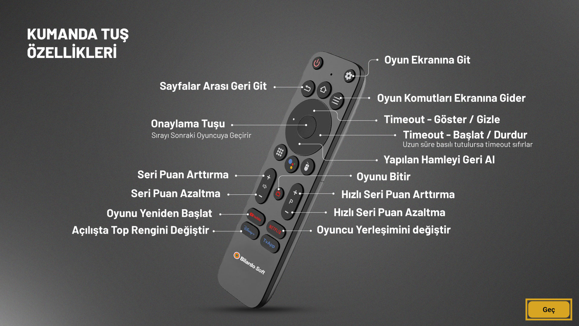 Bilardosoft Kumanda Tuşları - Hızlı oyun kontrolleri