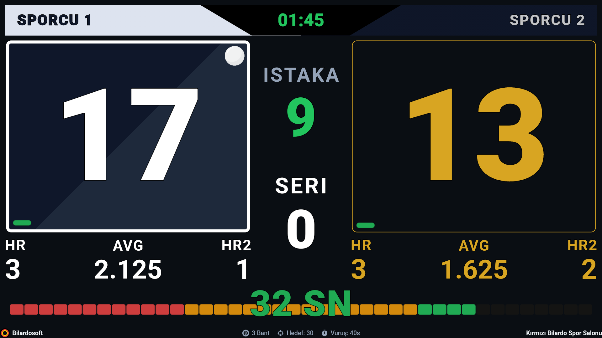 Bilardo skorbord aktif oyun skor detayı - Seri bilgisi ve grafik istatistik
