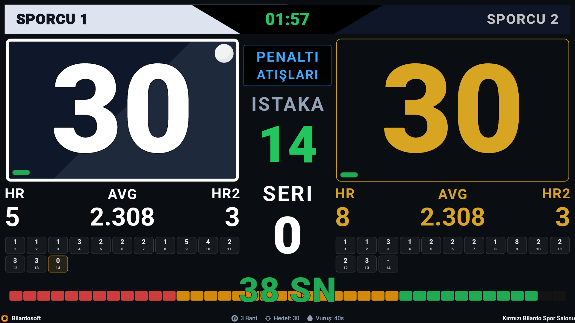 Bilardo scoreboard penaltı atışları ekranı - Ceza vuruşları ve skor güncelleme